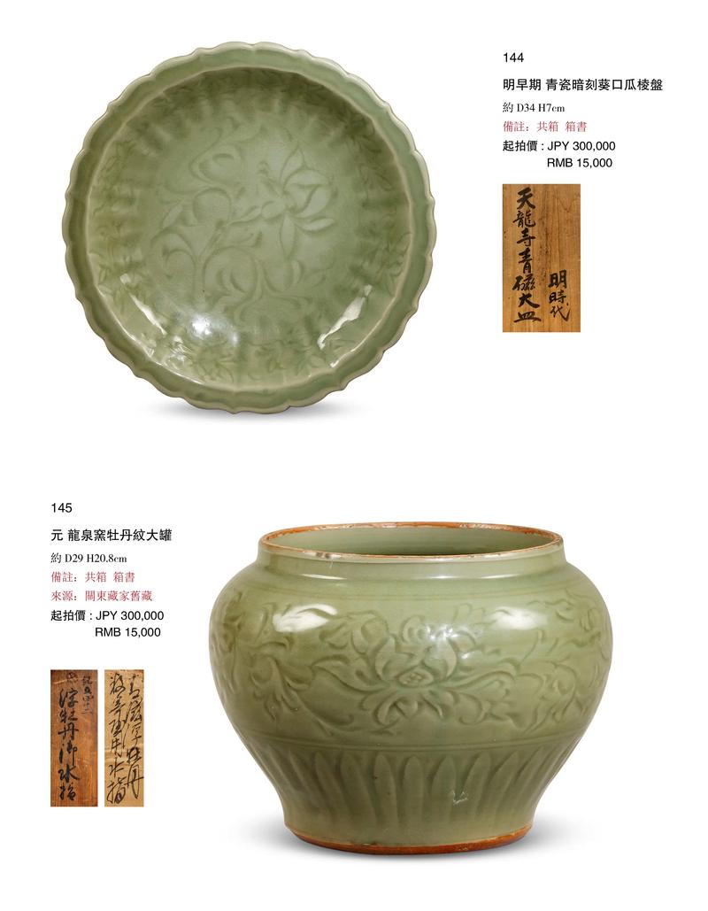 艺术品收藏：初学者必读选购指南
